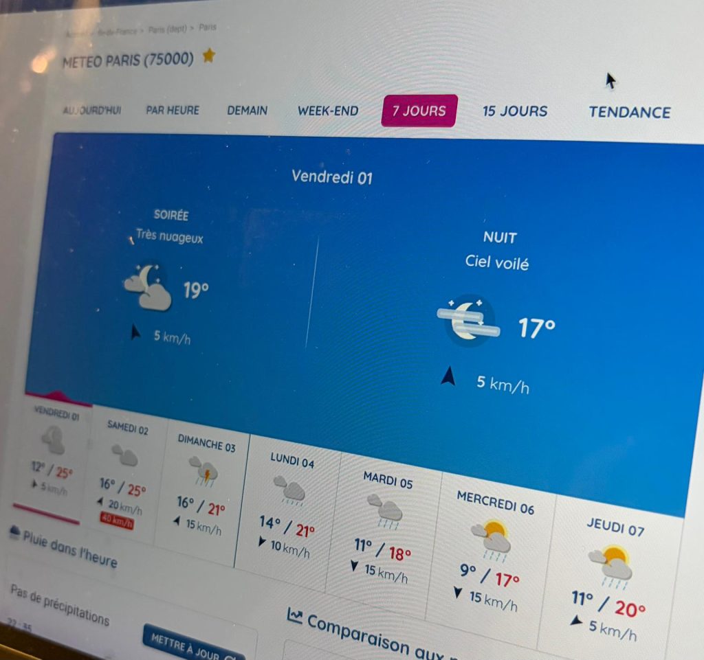 la météo de plusieurs jours sur un site internet